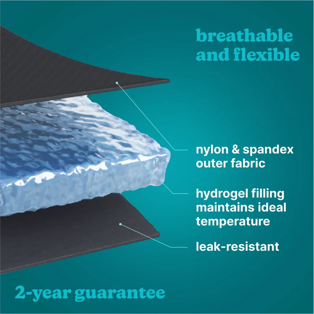Hot and Cold Relief Gel Head Sleeve - Image 5